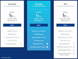 domain hosting 1und1