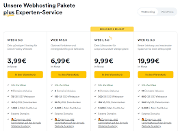 webhoster vergleich 2019