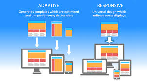 responsive website