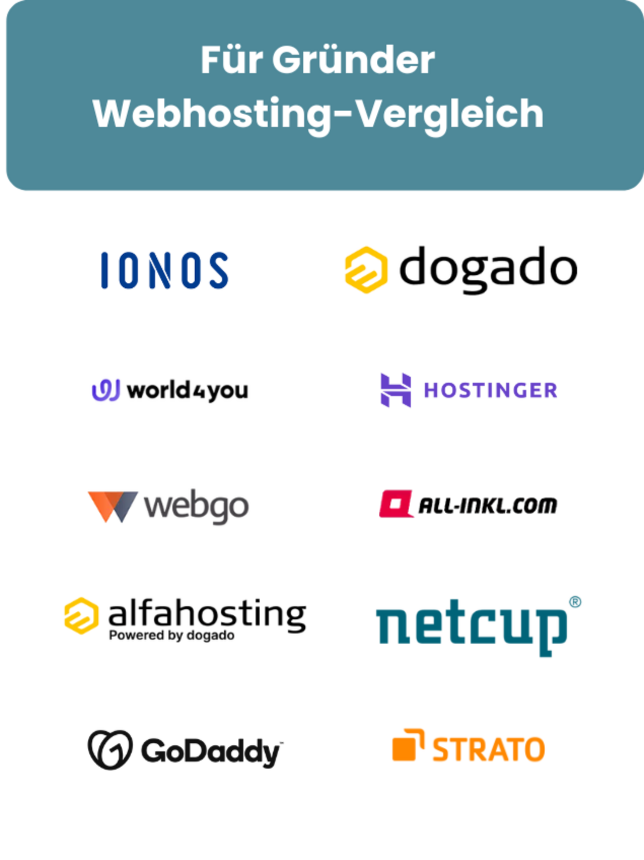 billigster webhoster