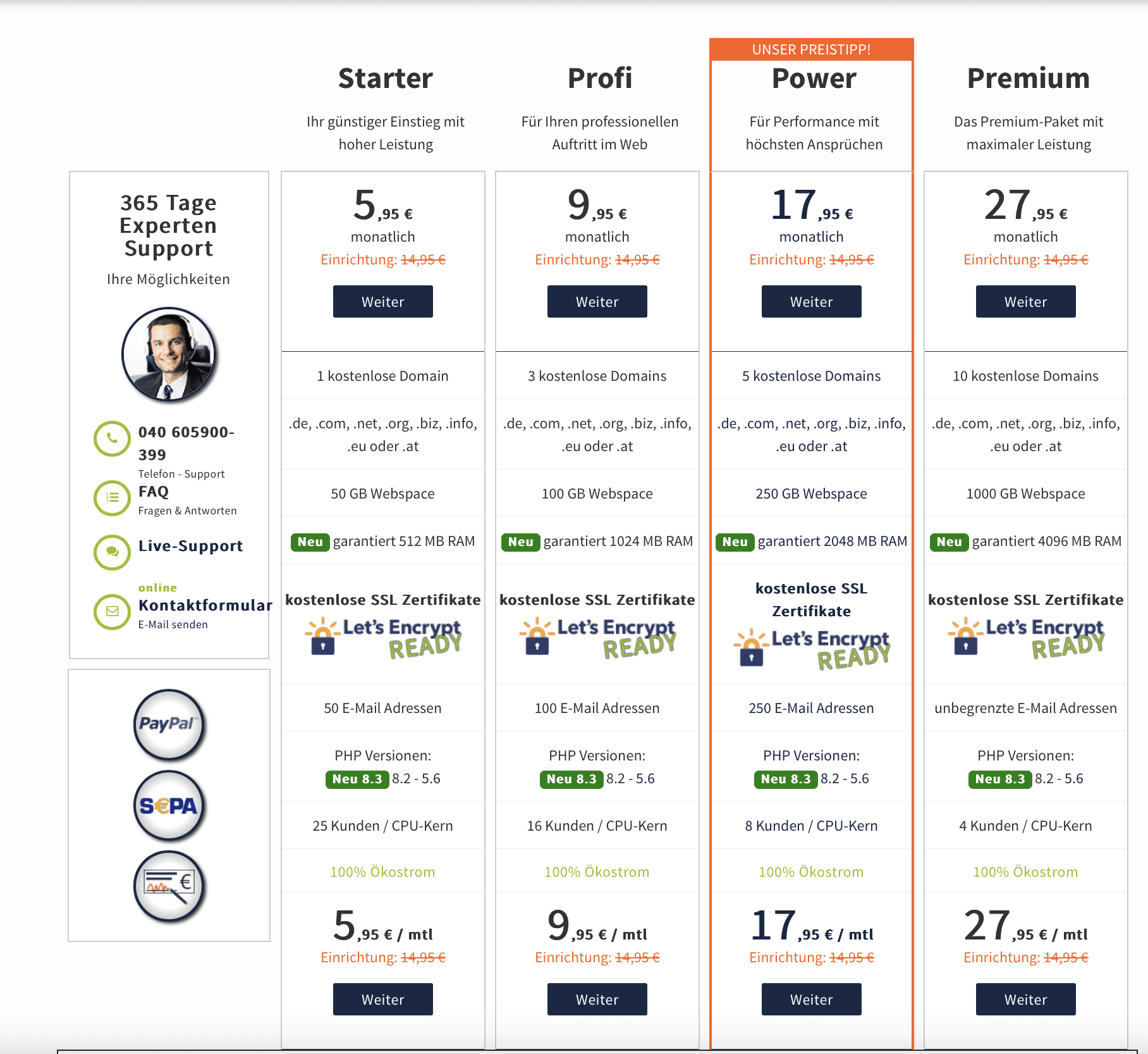 hosting vergleich 2020