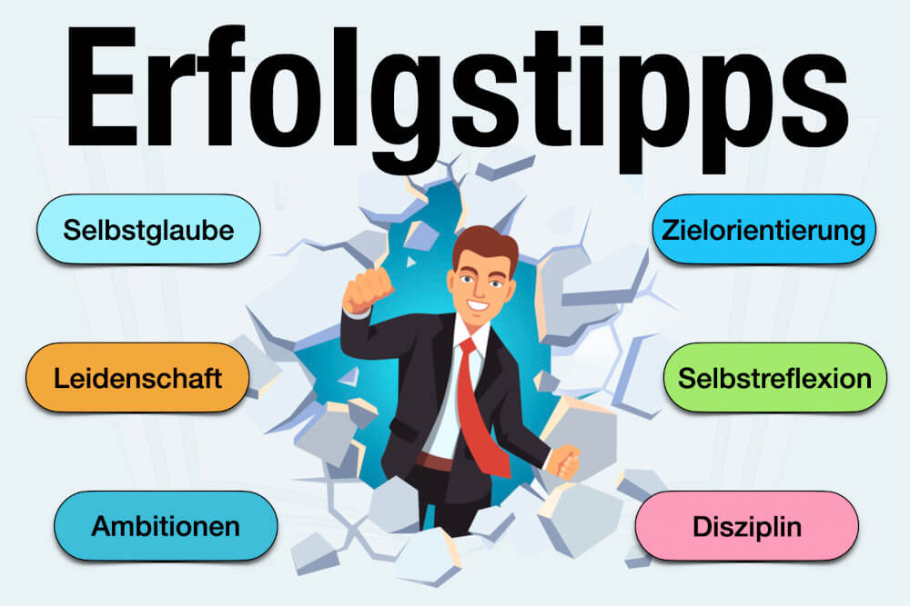 erfolgsoptimierung